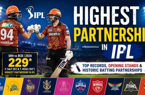 Highest Partnership in IPL
