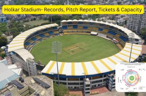 Holkar Stadium