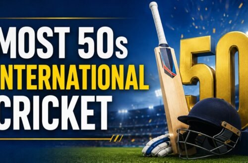 Most 50s in International Cricket