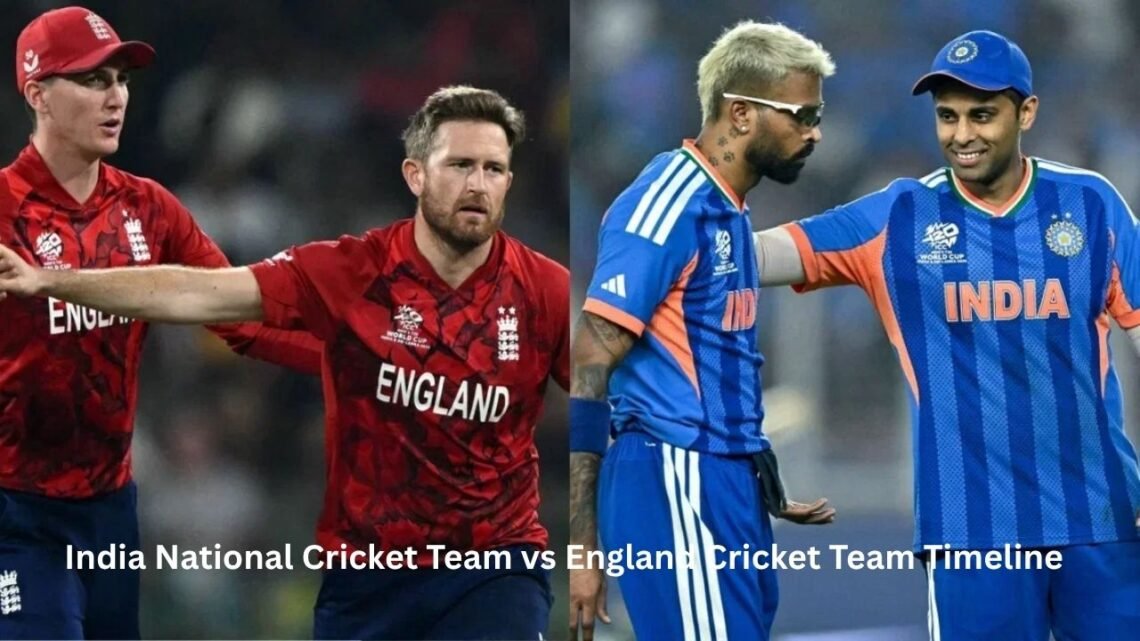 India National Cricket Team vs England Cricket Team Timeline