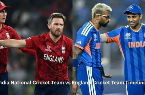 India National Cricket Team vs England Cricket Team Timeline