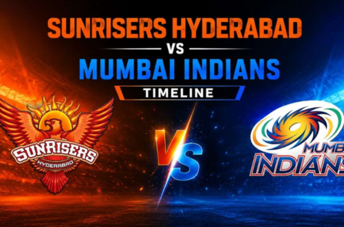 Sunrisers Hyderabad vs Mumbai Indians Timeline
